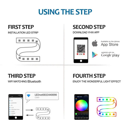 SunLed™  RGB APP Control LED Lights